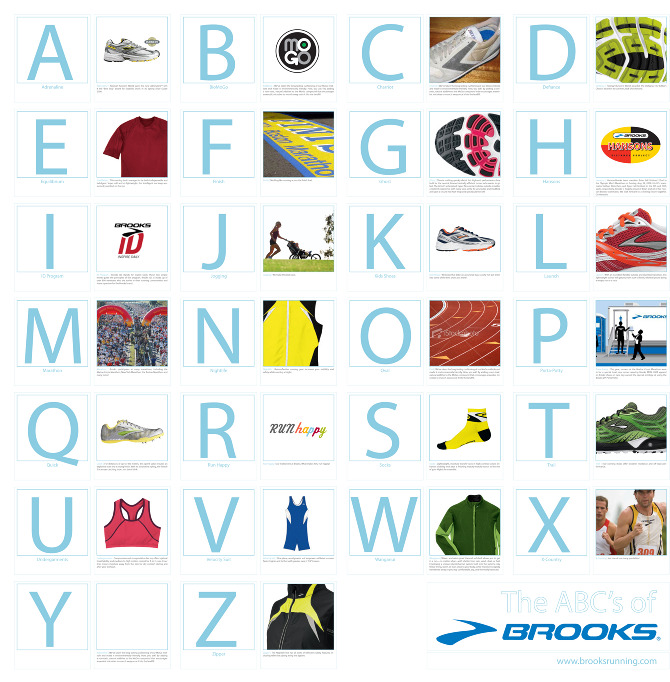 BROOKS SPORTS AZ POSTER KAT LARSON